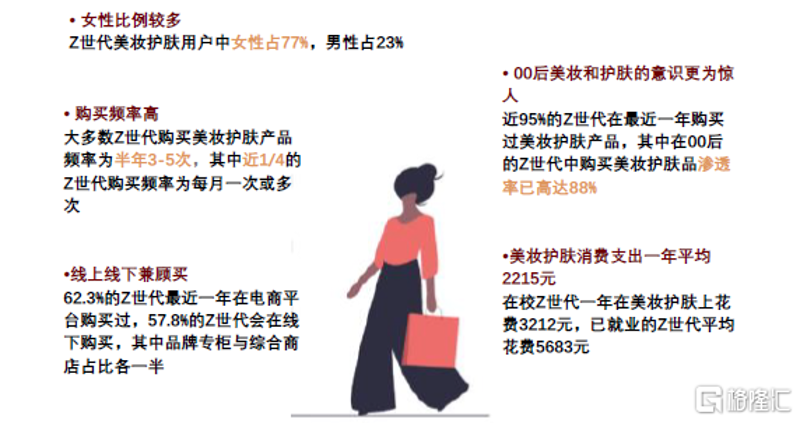 电商行业的风向标——领迅电子商务在广州的崛起